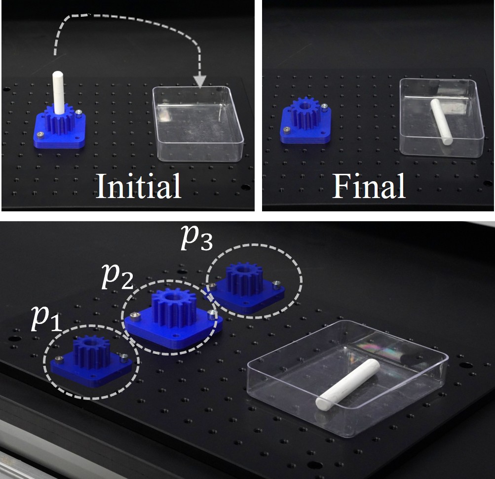 Gear-peg Removal Task